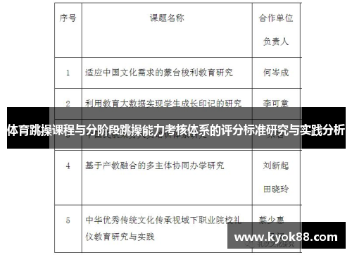 体育跳操课程与分阶段跳操能力考核体系的评分标准研究与实践分析