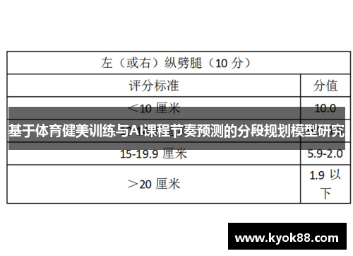 基于体育健美训练与AI课程节奏预测的分段规划模型研究